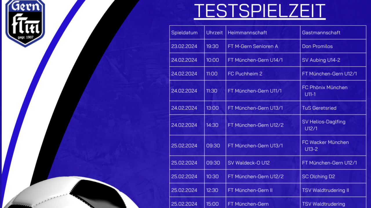 TESTSPIELWOCHENENDE