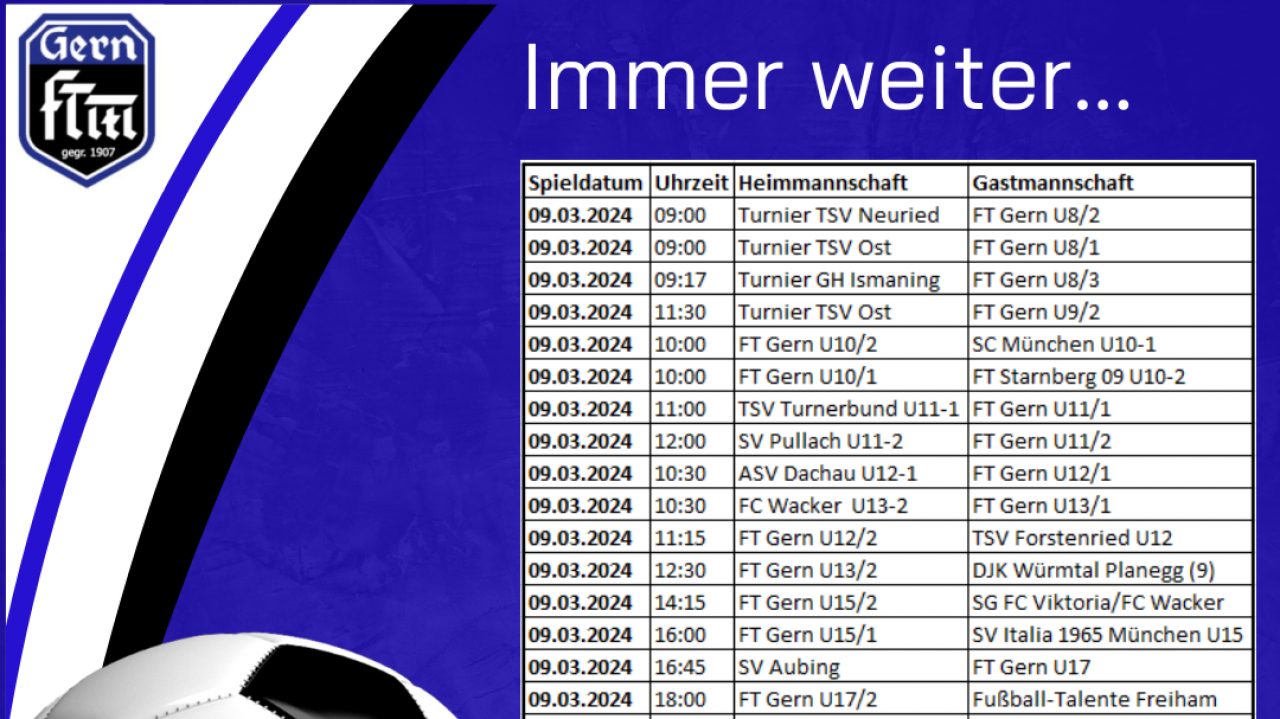 Der nächste Spieltag rollt an!