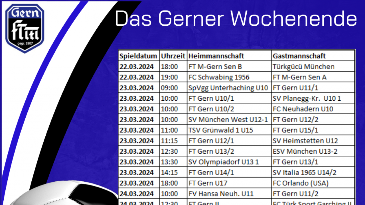 Spielerischer Ferienanfang