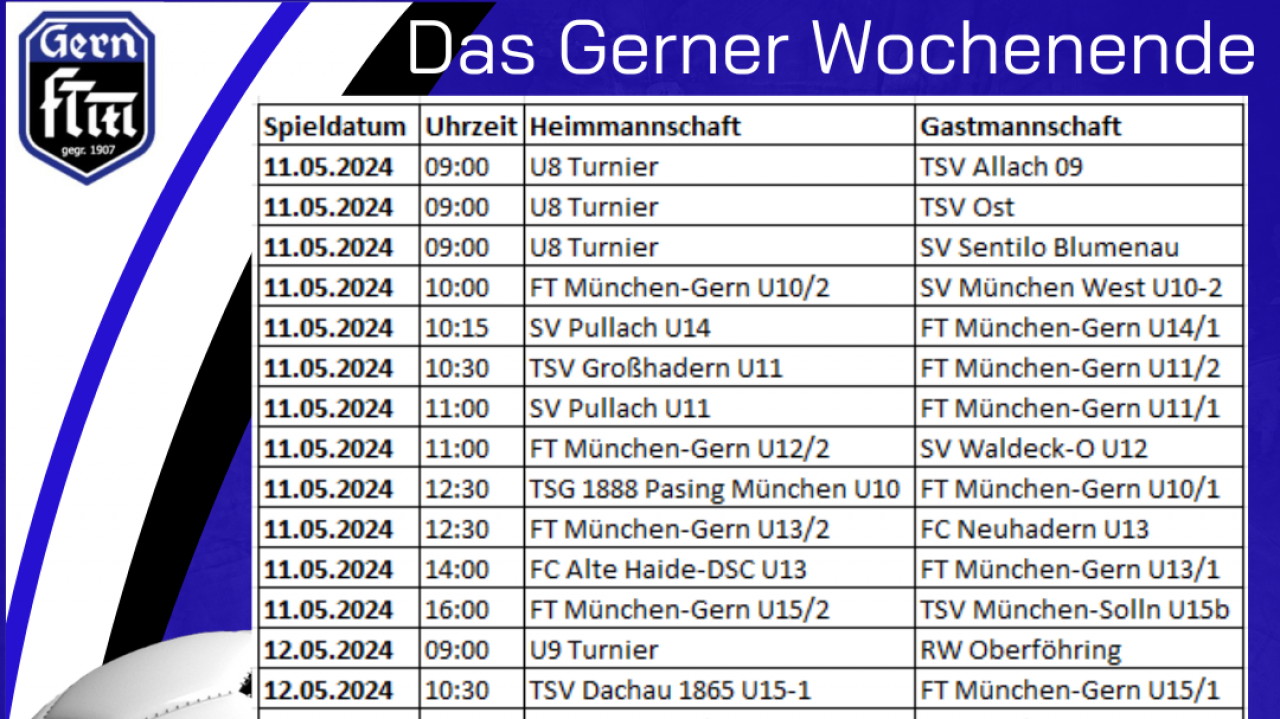 Das Gerner Fußballwochenende