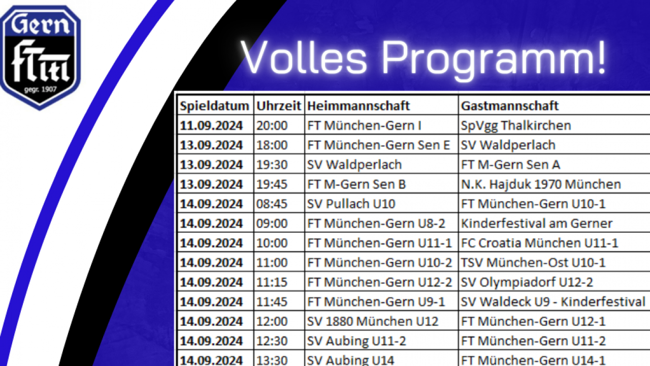 Weiter gehts - und los gehts bei der Jugend!