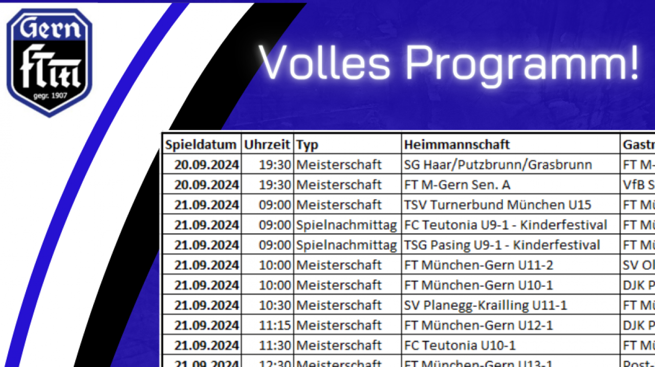 Der nächste Spieltag rollt an!