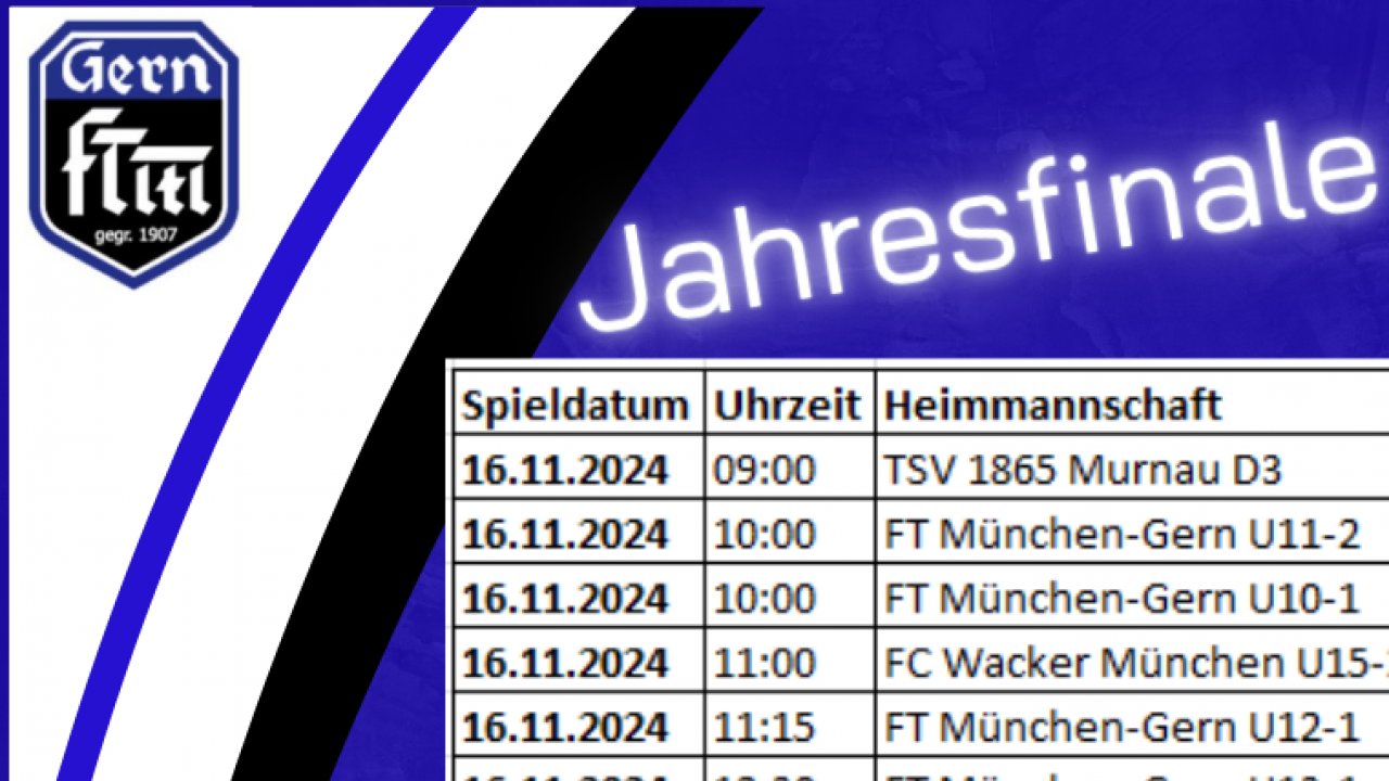 Jahresfinale Herrenteams