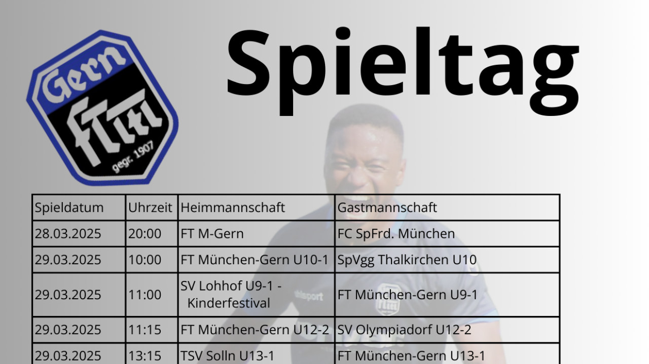 Schönes Spielwochenende!