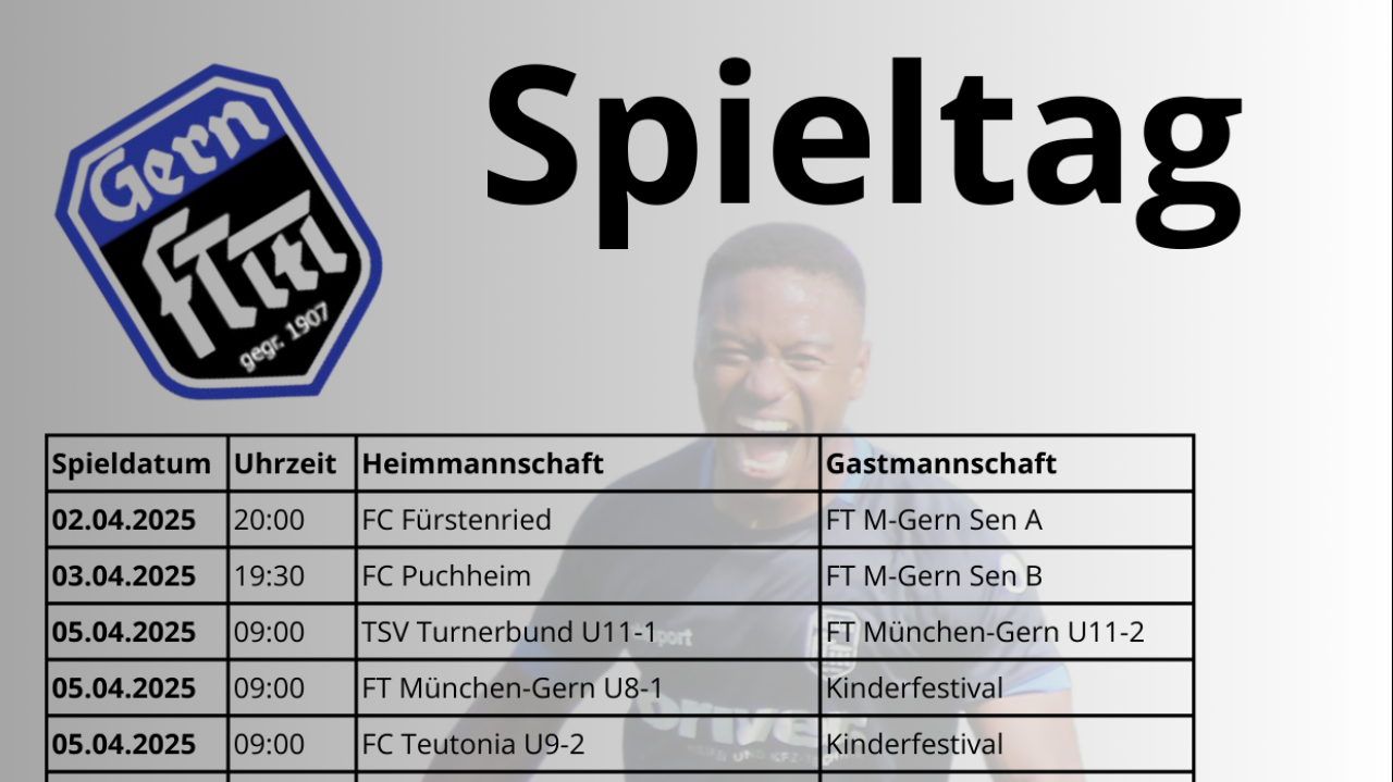 Spieltag!