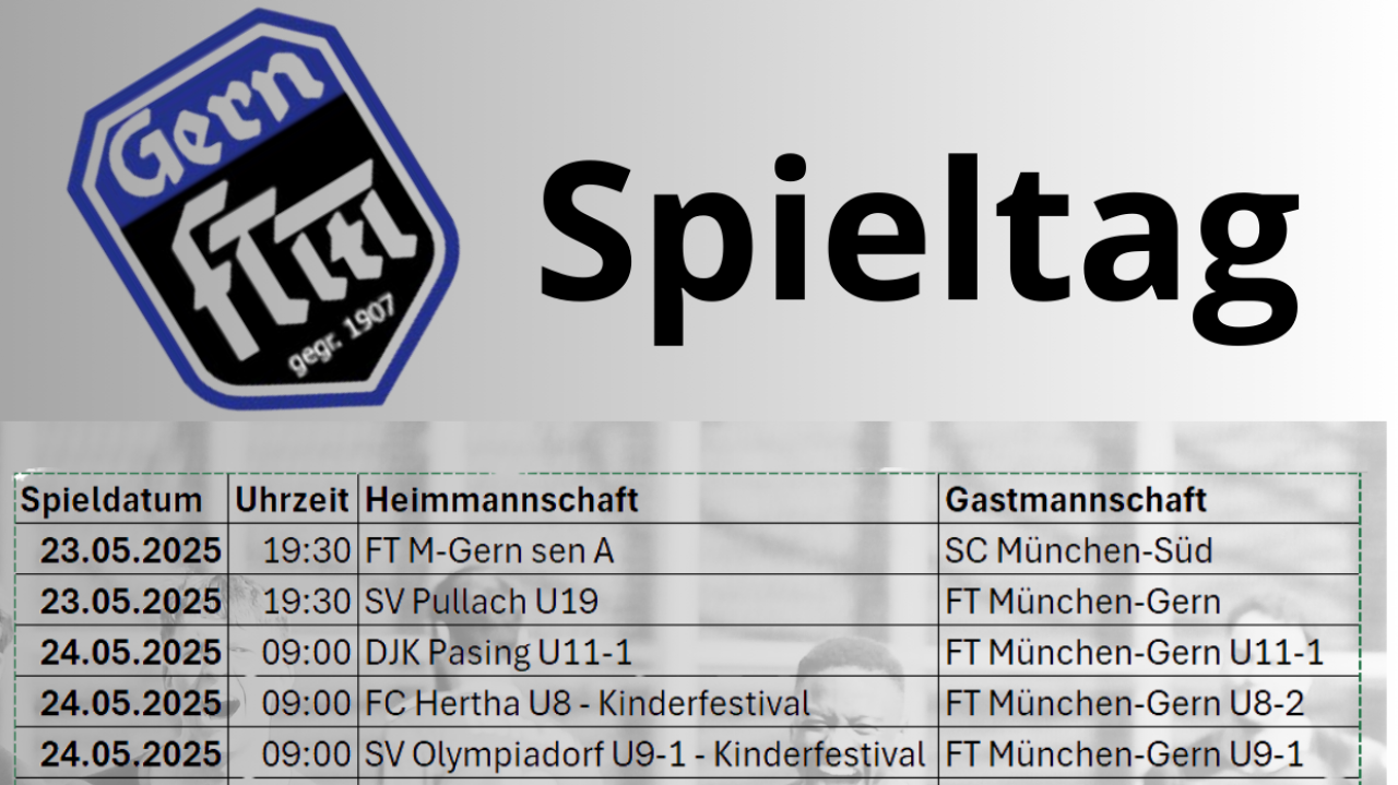 Immer weiter!