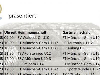 Der erste richtige Herbstspieltag kommt!