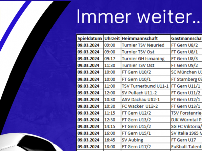 Der nächste Spieltag rollt an!