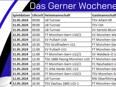 Das Gerner Fußballwochenende