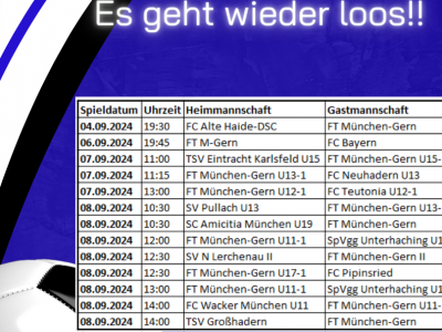 Heute steigt die Erste in den Spielbetrieb ein!