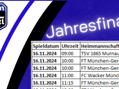 Jahresfinale Herrenteams
