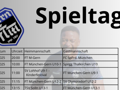 Schönes Spielwochenende!
