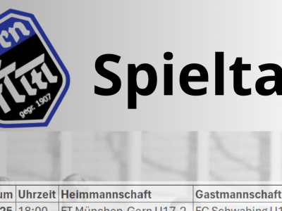 Es geht wieder um Punkte!