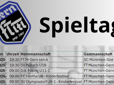 Immer weiter!